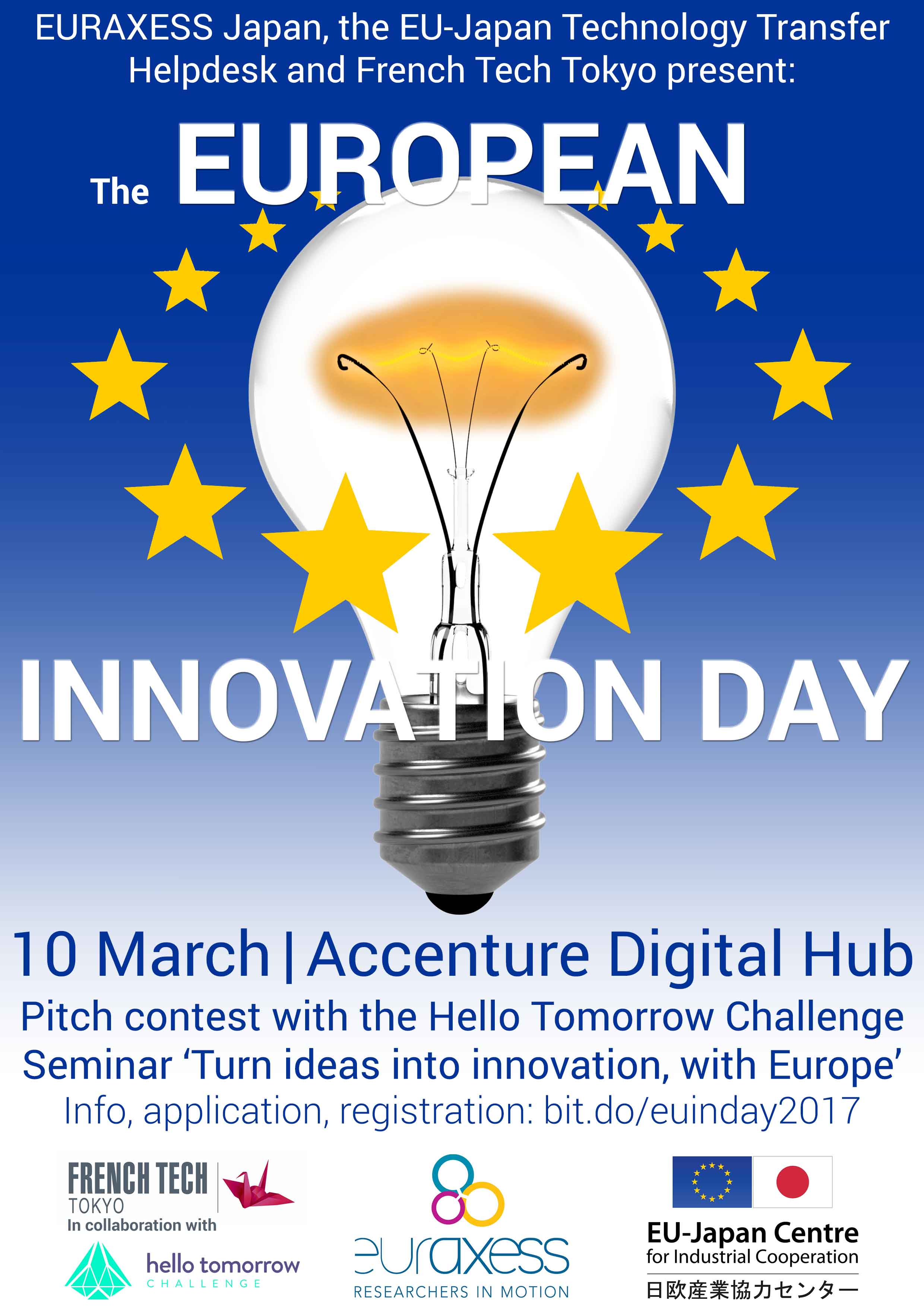 European Innovation Day 10 March 2017